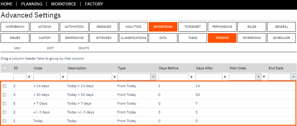 Configuring Periods LYNQ Support