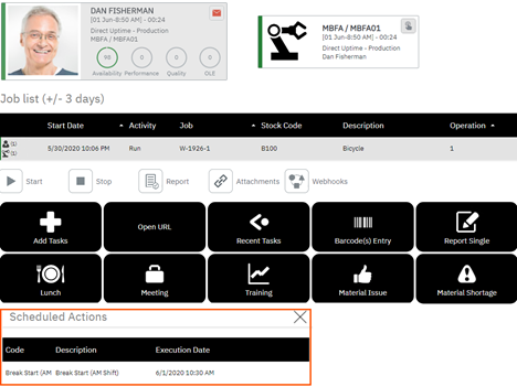 Scheduled Actions Function Lynq Support