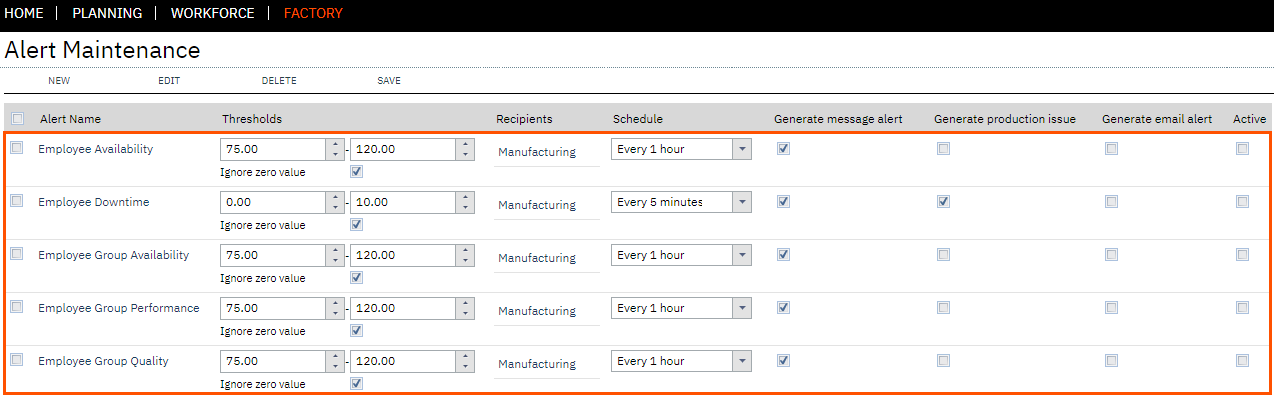 Configuring Alerts Lynq Support